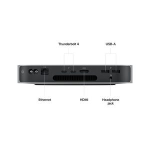 Apple 2023 Mac Mini Desktop Computer M2 chip with 8‑core CPU and 10‑core GPU, 8GB Unified Memory, 512GB SSD Storage, Gigabit Ethernet. Works with iPhone/iPad Apple