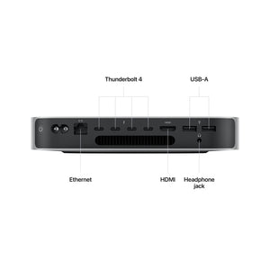 Apple 2023 Mac Mini Desktop Computer M2 Pro chip with 10‑core CPU and 16‑core GPU, 16GB Unified Memory, 512GB SSD Storage, Gigabit Ethernet. Works with iPhone/iPad Apple
