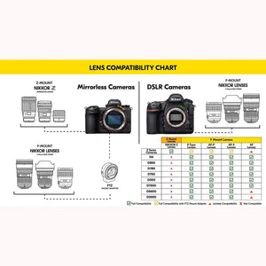 Nikon AF-S VR Micro-105mm f/2.8G IF-ED Lens 2160 Intl Model Bundle Nikon