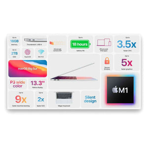 Apple 13.3" MacBook Air with Retina Display Late 2020 Apple