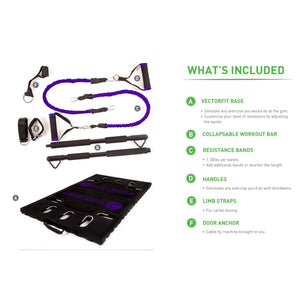 BodyBoss Home Gym 2.0 By 6Ave- Full Portable Gym Home Workout Bundle - PKG4-Purple BodyBoss