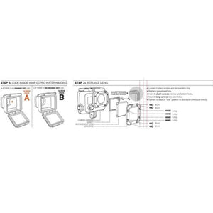 GoPro Lens Replacement Kit for Hero3 GoPro
