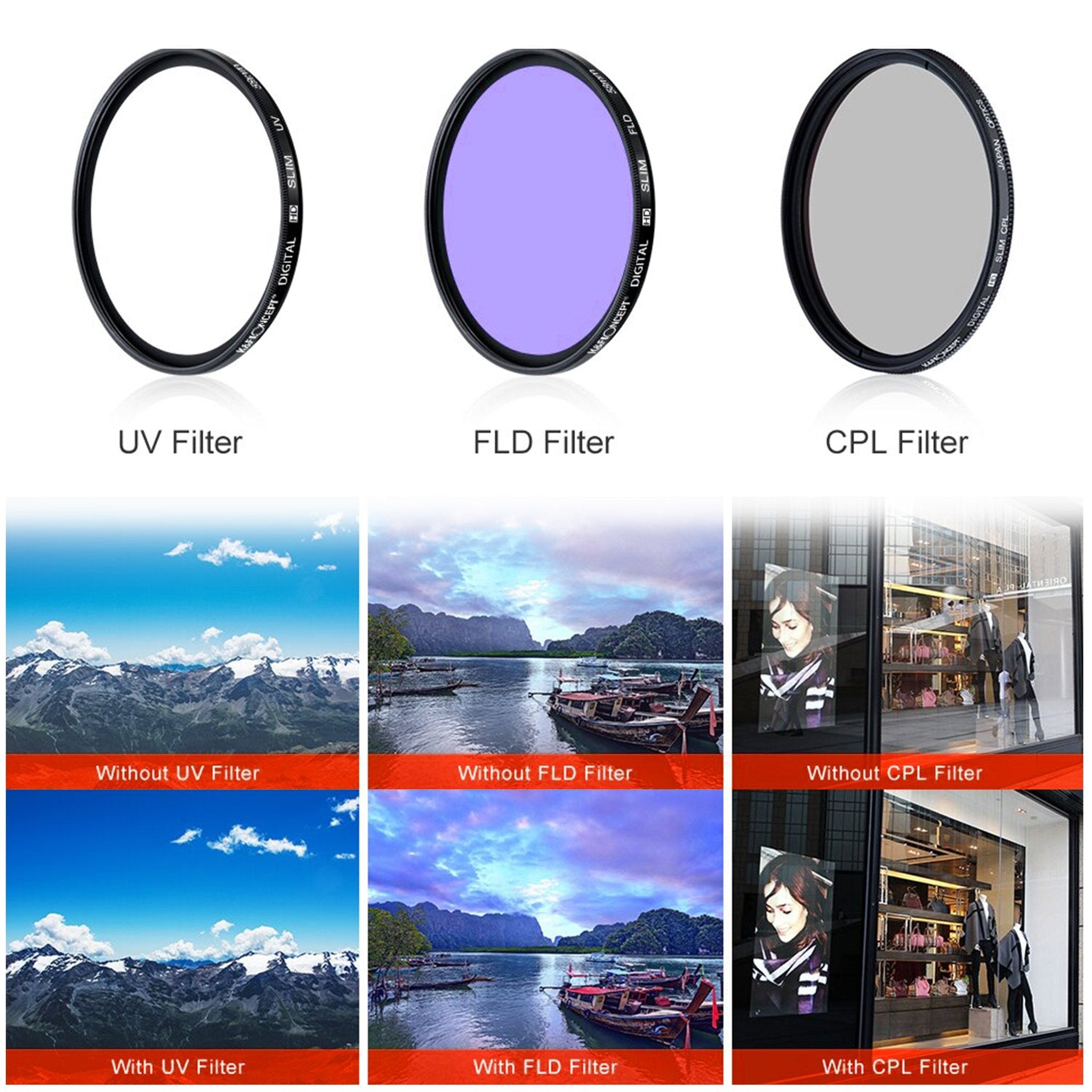 55MM Lens Filter Accessory Kit Basic Bundle for 55MM Diameter Lenses + More 6th Ave Electronics
