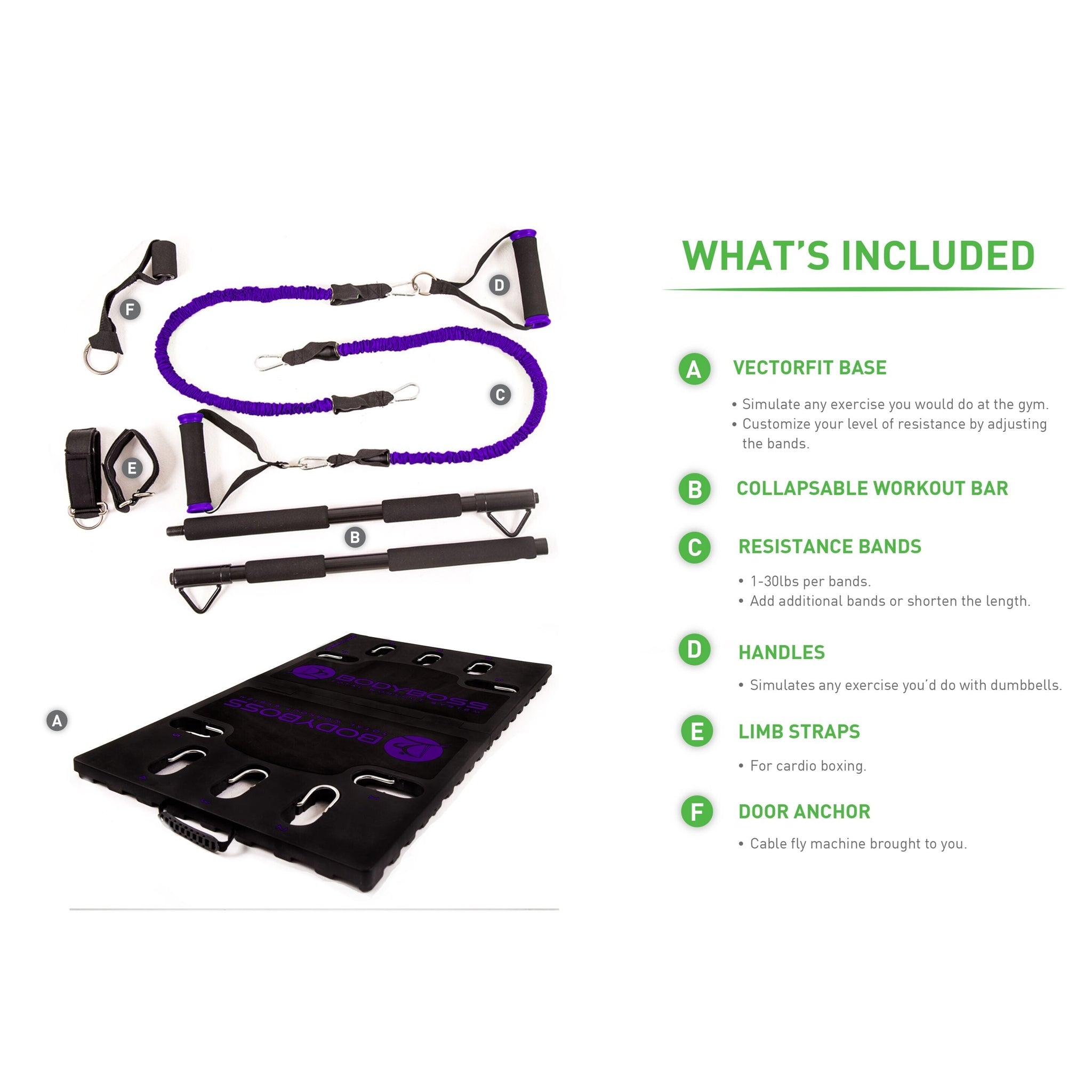 BodyBoss Home Gym 2.0 By 6Ave- Full Portable Gym Home Workout Bundle - PKG4-Purple BodyBoss